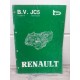 Renault R19 Turbo Diesel  - Boite vitesse JC5 - Manuel reparation