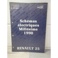 Renault R25 - 1990 - Manuel Shemas electrique NT8055