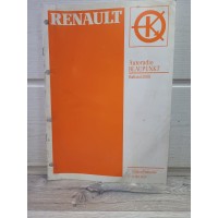Renault R19 - Manuel reparation AirBag et Ceintures 