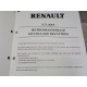 Renault Carrosserie 1981 - Manuel Atelier Protection des corps creux et dessous de caisse