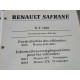 Renault Safrane 1997 - Manuel Schemas electrique NT8124