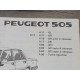 Peugeot 505 GR SR TI STI - 11/1982 - Manuel Notice Utilisation et Entretien DAV2948